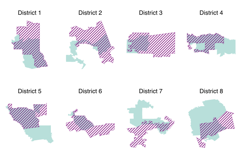 Grid of hatched maps comparing current and proposed Texas congressional districts